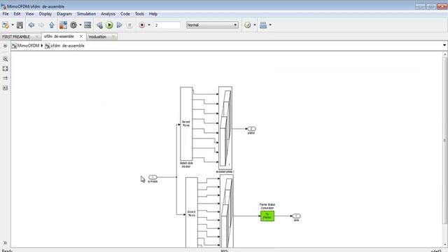 MIMO OFDM matlab simulink projects