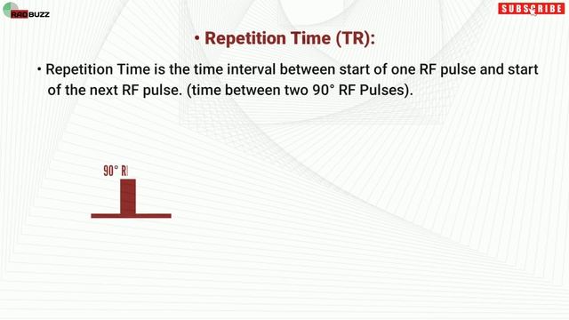 What is TE and TR in MRI? смотреть онлайн