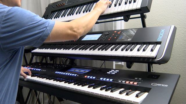 ⭕️ Still Loving You - Scorpions | GenosMODX смотреть онлайн