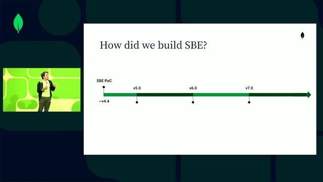 Under the Hood: How We're Modernizing Our Query Engine