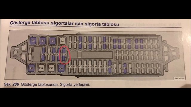 VW Polo 2015 Çakmak Priz Sigortası Nerede? Volkswagen Polo Mk5
