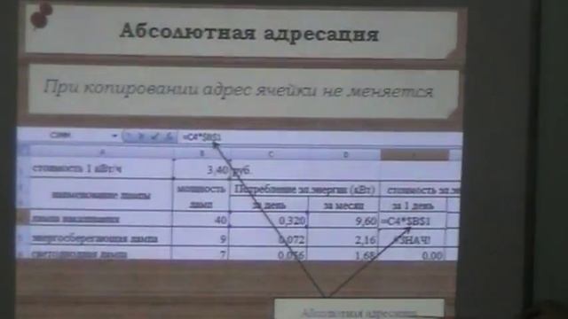 Урок по УД ИТ в профессиональной деятельности