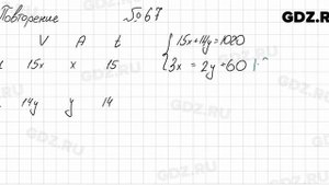 Повторение № 67 - Алгебра 8 класс Мордкович