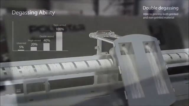 Переработка полиэтилена во вторичную гранулу