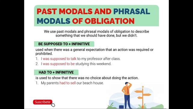 Unit 2 A | Past modals and phrasal modals of obligation | Passages 1 смотреть онлайн
