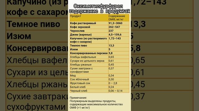 Мед нельзя класть в горячий чай. Тем не менее...