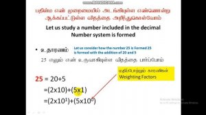 Numbering System (Part 1) for ICT & GIT Students in Tamil By Nikab Sir