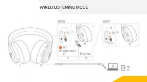 JBL Live 660NC Wireless Headphones User Guide: How to Connect & Control