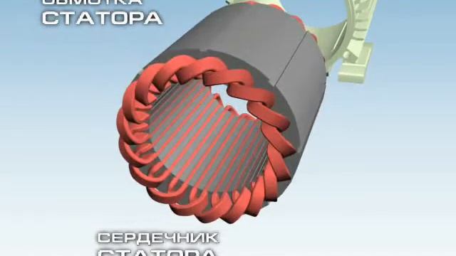 асинхронный электродвигатель смотреть онлайн