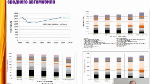 Глобальное потепление_ смогут ли технологии помочь добиться снижения выбросов парниковых газов_