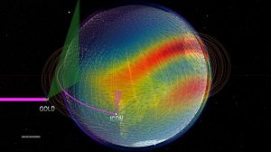 ICON and GOLD: Instrument Scanning Coverage