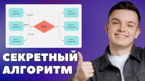 Самый быстрый способ запонить теорию по обществознанию | ЕГЭ обществознание
