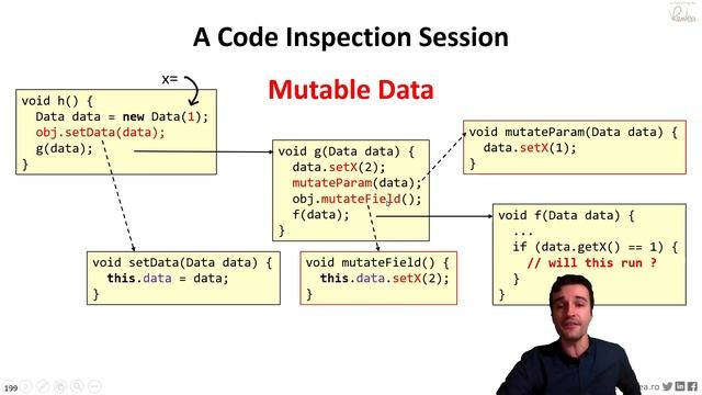 Devnexus 2021 Victor Rentea Pure Functions and Immutable Objects смотреть онлайн