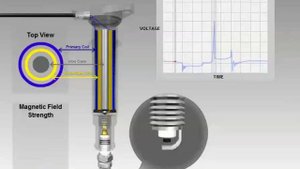 Катушка зажигания