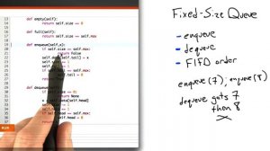Fixed Sized Queue - Software Testing