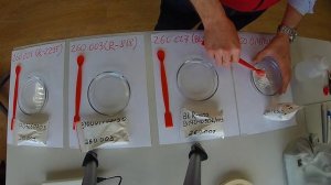 Тест диоксида титана в лаборатории Адитим