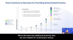 The Impact of Fast Lanes and Grants on Oracle Networks