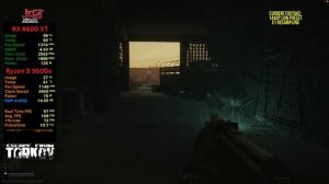 Escape from Tarkov | Ryzen 5 5600x + RX 6600 XT | 1080p, 1440p, 4K benchmarks!