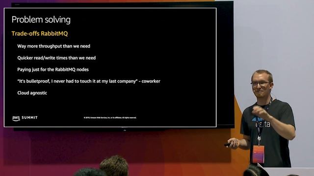 RabbitMQ vs SQS: Build or Buy? смотреть онлайн