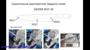 Ножи DALIMANN это улучшенные версии Giesser и DICK. Оптимальные: сталь, форма и материал ручки.