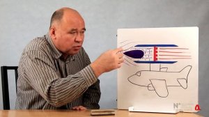 Физика прямоточного двигателя