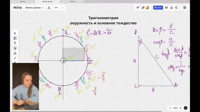 Тригонометрия. Понятие единичной окружности и основное тригонометрическое тождество