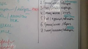 Рацион питания для хаски на неделю