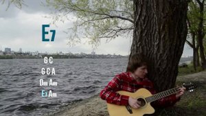 Как играть песню «В землянке» на русской семиструнной гитаре