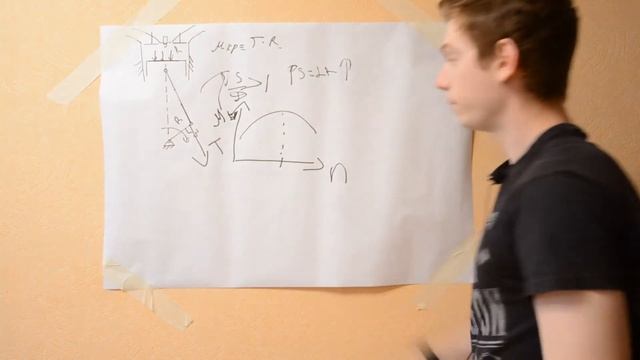 Крутящий момент и мощность, в чем разница?