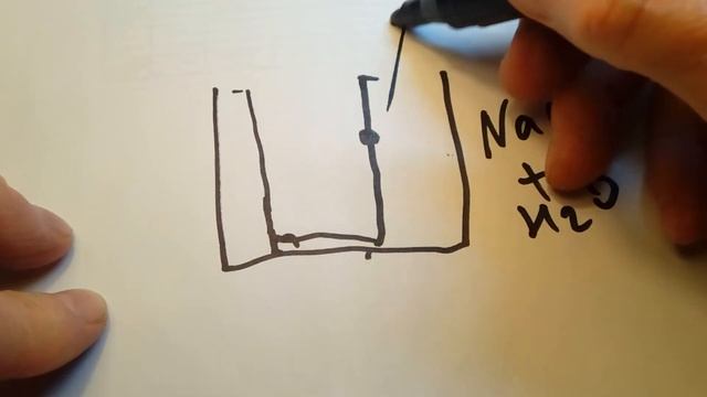 Реактивы для золота. Чем заменить капилляр ионного реактора...