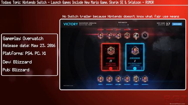 Nintendo Switch - Launch Games Include New Mario Game, Skyrim SE & Splatoon - RUMOR смотреть онлайн