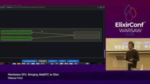 Membrane SFU: Bringing WebRTC to Elixir | Mateusz Front | ElixirConf EU 2021