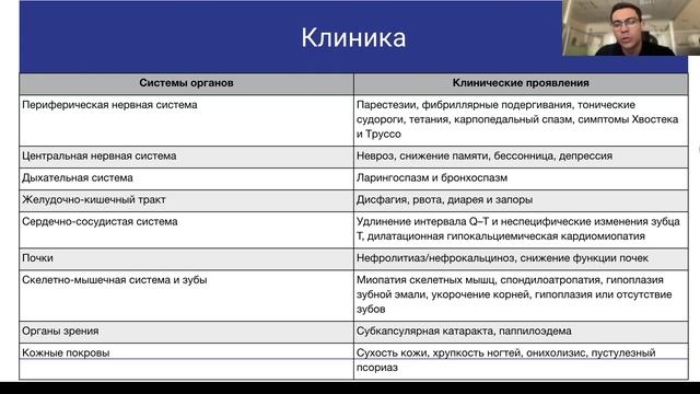 Гипопаратиреоз
