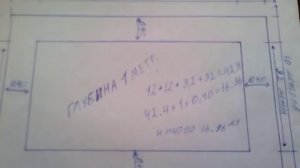 как рассчитать ленточный фундамент.