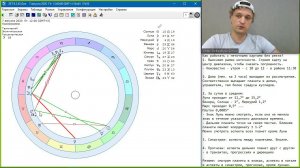 Работа с неточными картами. Космограммы.