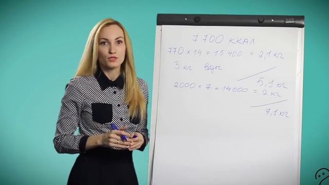 Как ПОХУДЕТЬ на 10 кг за неделю - 3 способа - Как БЫСТРО сбросить вес. смотреть онлайн