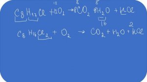 Простейший способ расстановки коэффициентов в реакциях горения в органической химии