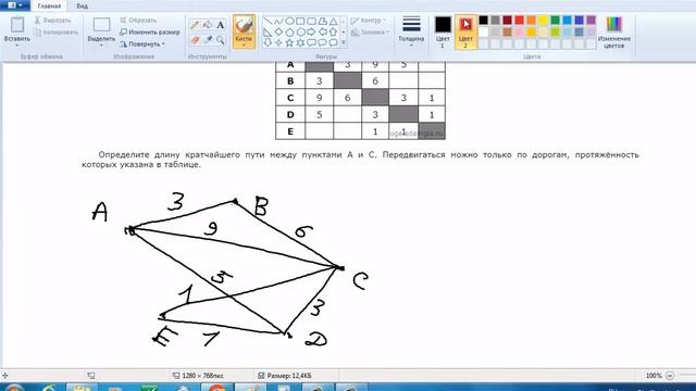 №4 ОГЭ 2023 Формальные описания реальных объектов и процессов