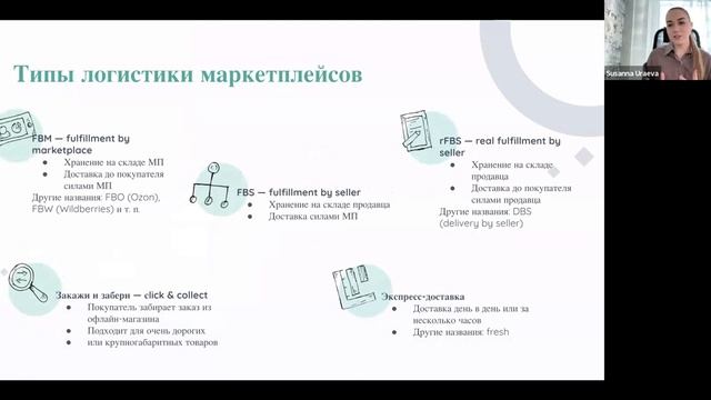 ВЫБИРАЕМ МАРКЕТПЛЕЙС: ОБЗОР | Ozon, Wildberries, Яндекс Маркет | Сусанна Ураева отвечает
