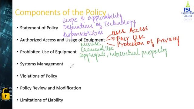 Information Security Policy, Standards and Practices смотреть онлайн
