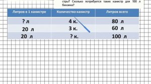 Страница 14 Задание 70 – Математика 4 класс (Моро) Часть 1