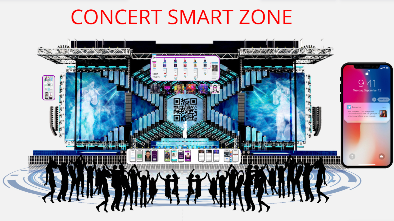 Смарт зона. Smart Zone. Smart Zone Macomo. Art Smart Texno.