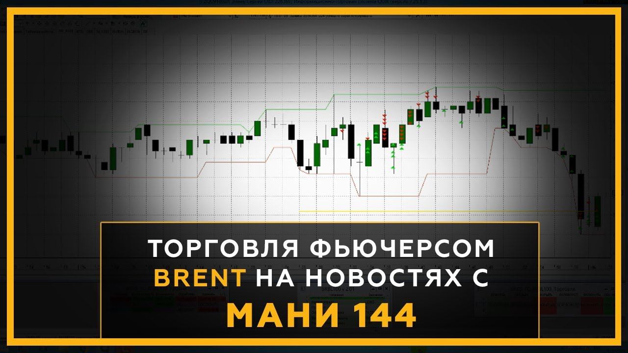 Торговля фьючерсом на нефть марки Brent с торговым роботом МАНИ 144. Трейдинг с Сергеем Змеевым. 18+