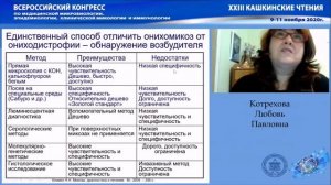 ОНИХОМИКОЗ и ОНИХОДИСТРОФИЯ: В чём отличия?