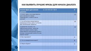 10 стоп-фраз консультанта по ювелирным украшениям