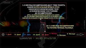 Сила воздержания 2 [HIOMUEL]