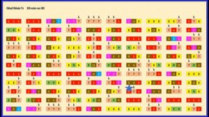 Obladi Oblada The Beatles