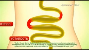 Реклама Дюспаталин - "Синдром раздраженного кишечника"