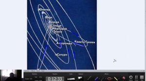 фаэтон и три луны земли