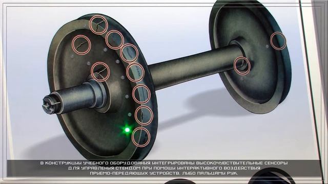 Электрифицированный стенд "Оси колесных пар" смотреть онлайн